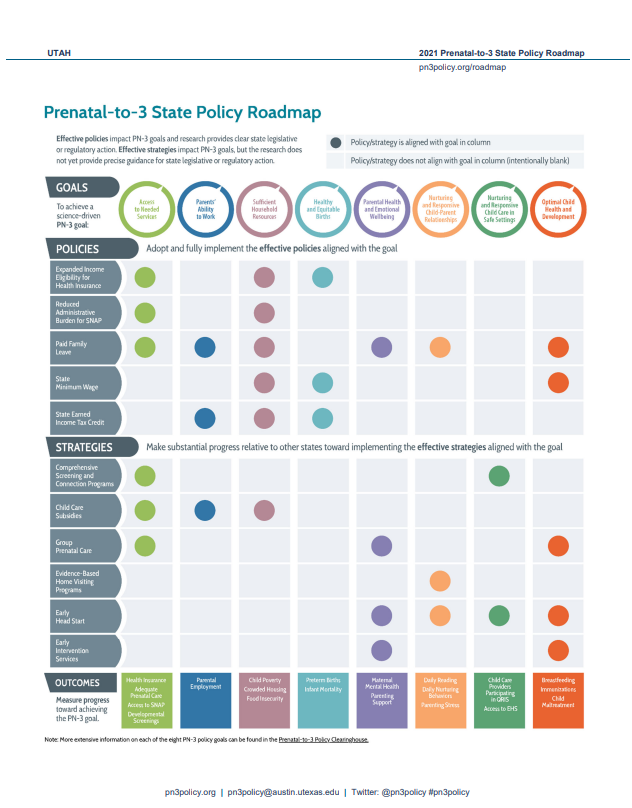 Utah Policy Roadmap.PNG