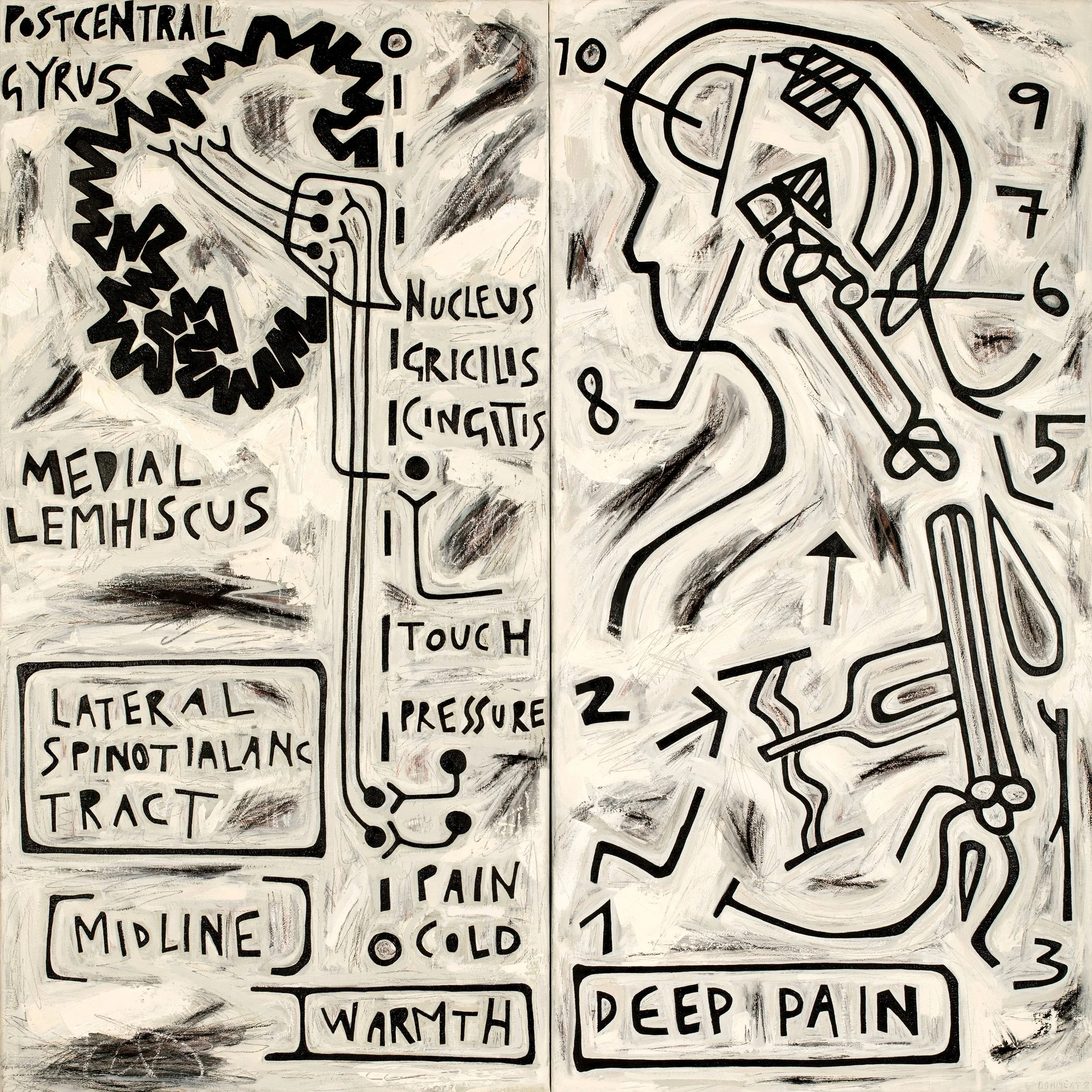   Warmth, Pain  (Diptych), 2021 Mixed media on canvas 100 x 50 cm 