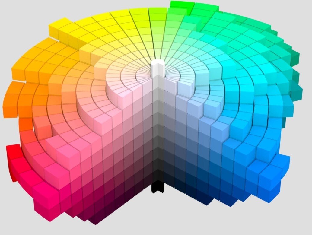        The Munsell Color System 