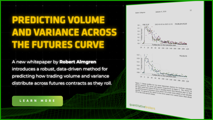 Predicting Volume and Variance Across the Futures Curve