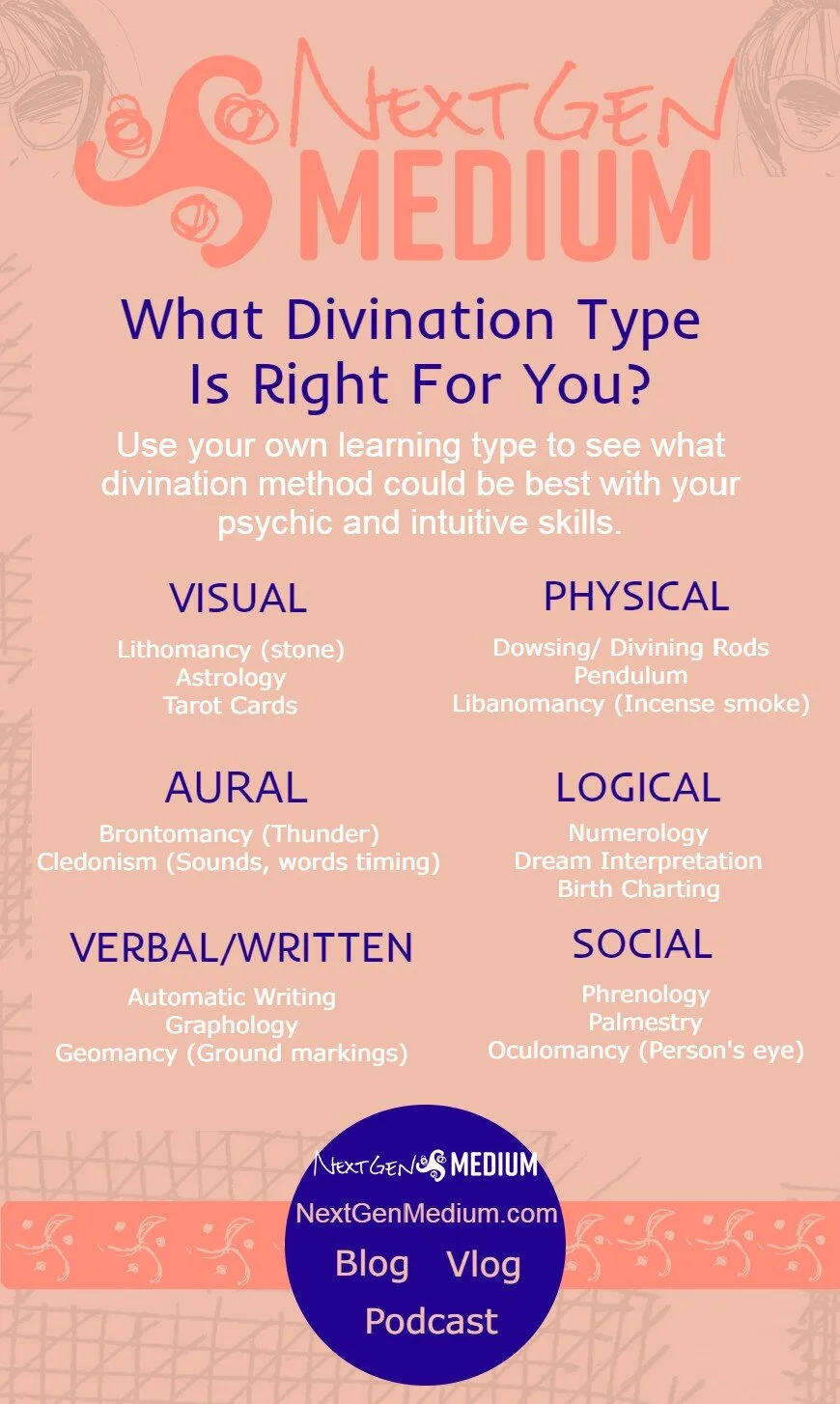 Divination Basics For The Curious Soul Explorer — NextGEN Medium Blog ...