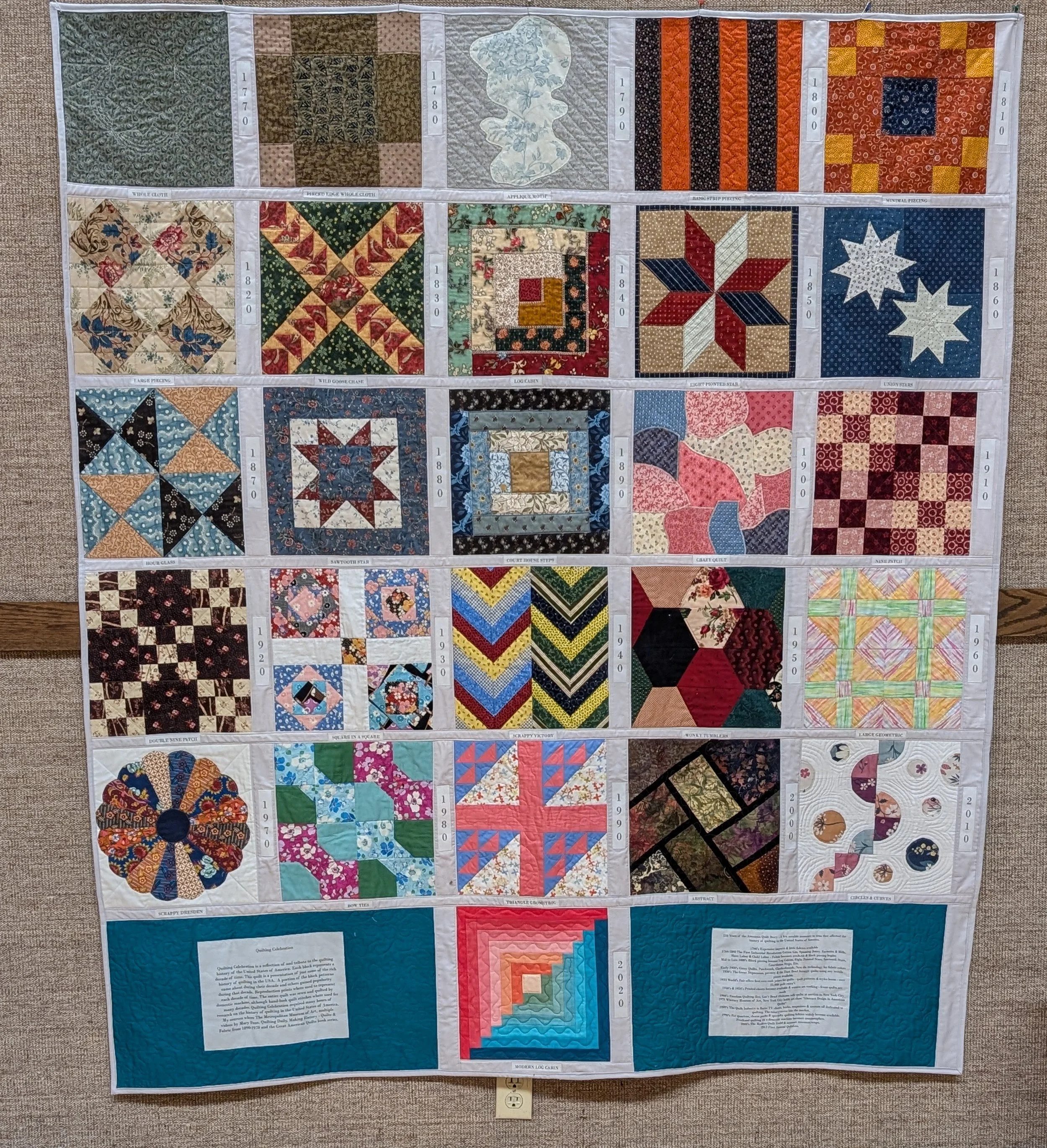 Peden Quilting 1.jpeg