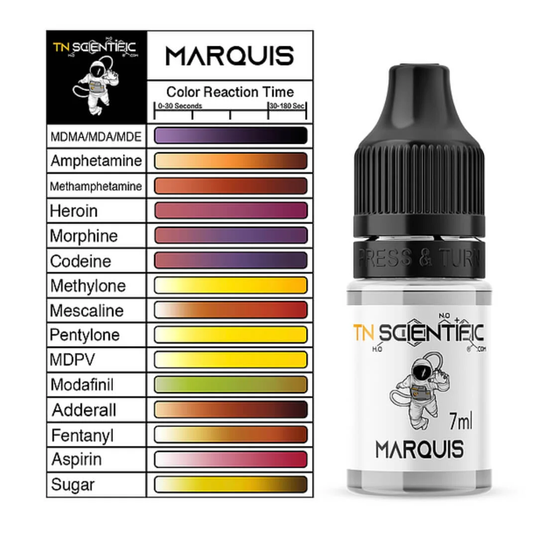 5 Roll Kits — Roll Kit MDMA Supplements