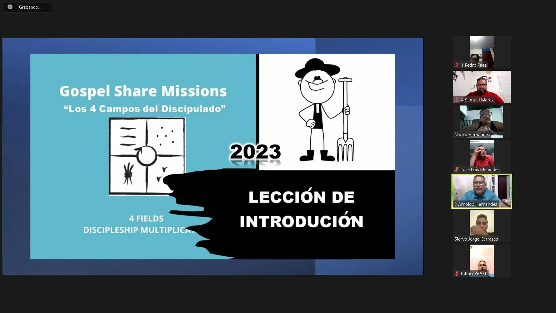 (GROUP # 11) LATINAMERICA PERU