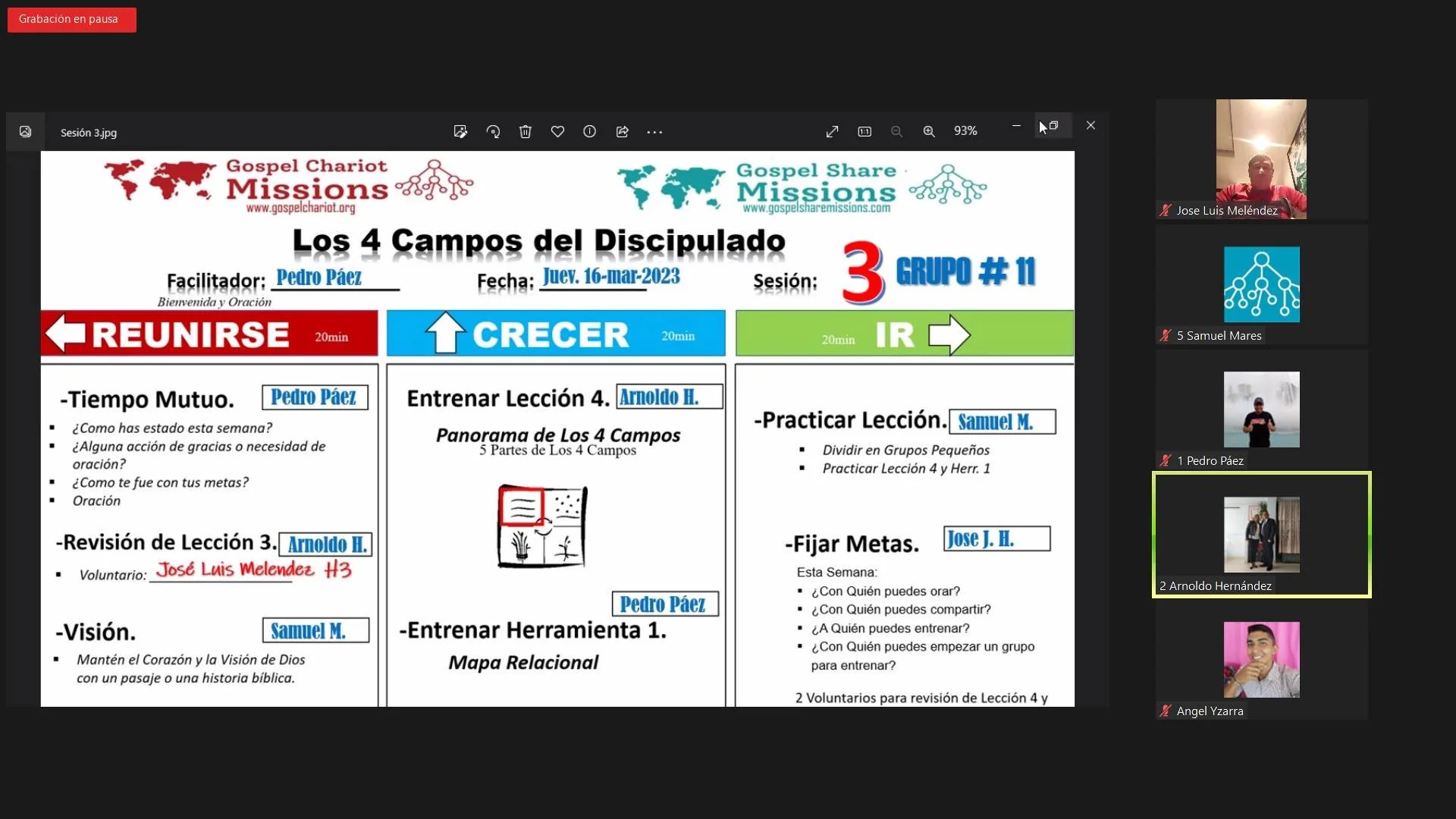 LATIN AMERICA 4 FIELDS DISCIPLESHIP AND CHURCH MULTIPLICATION ZOOM ONLINE TRAINING