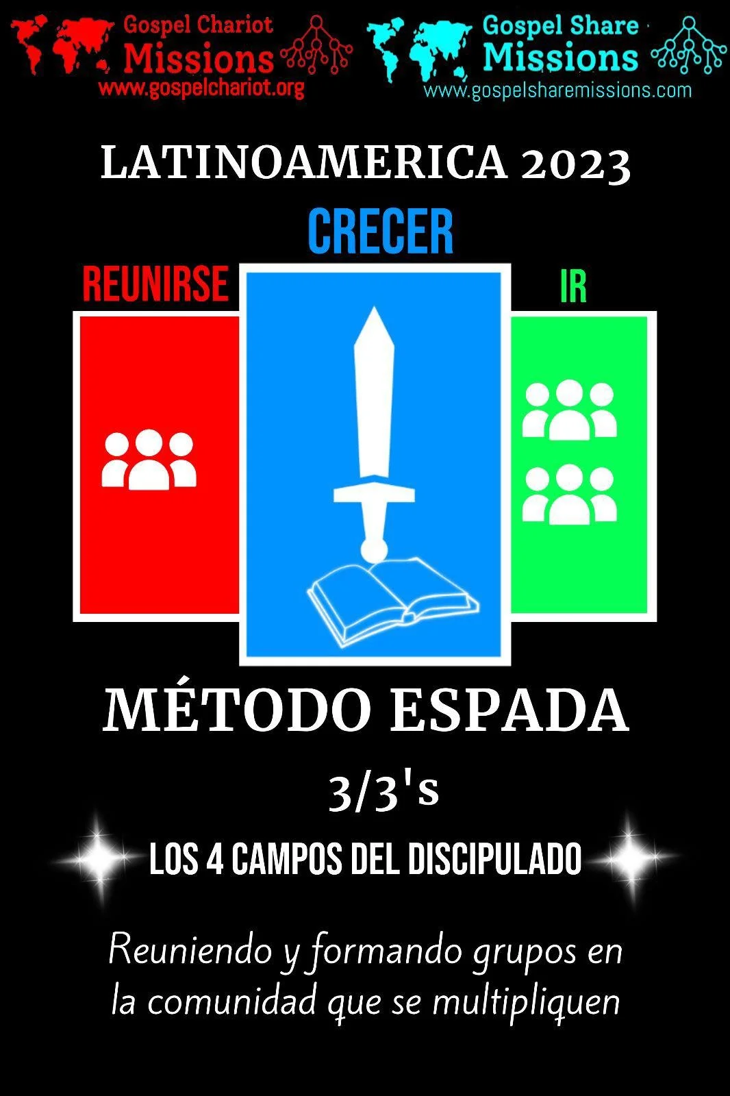 LATIN AMERICA 4 FIELDS DISCIPLESHIP AND CHURCH MULTIPLICATION SWORD METHOD DISCOVERY BIBLE STUDY