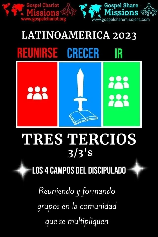 LATIN AMERICA 4 FIELDS DISCIPLESHIP AND CHURCH MULTIPLICATION TRAINING