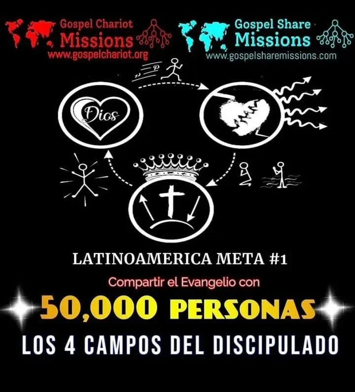 LATIN AMERICA 4 FIELDS DISCIPLESHIP AND CHURCH MULTIPLICATION TRAINING AND HARVEST