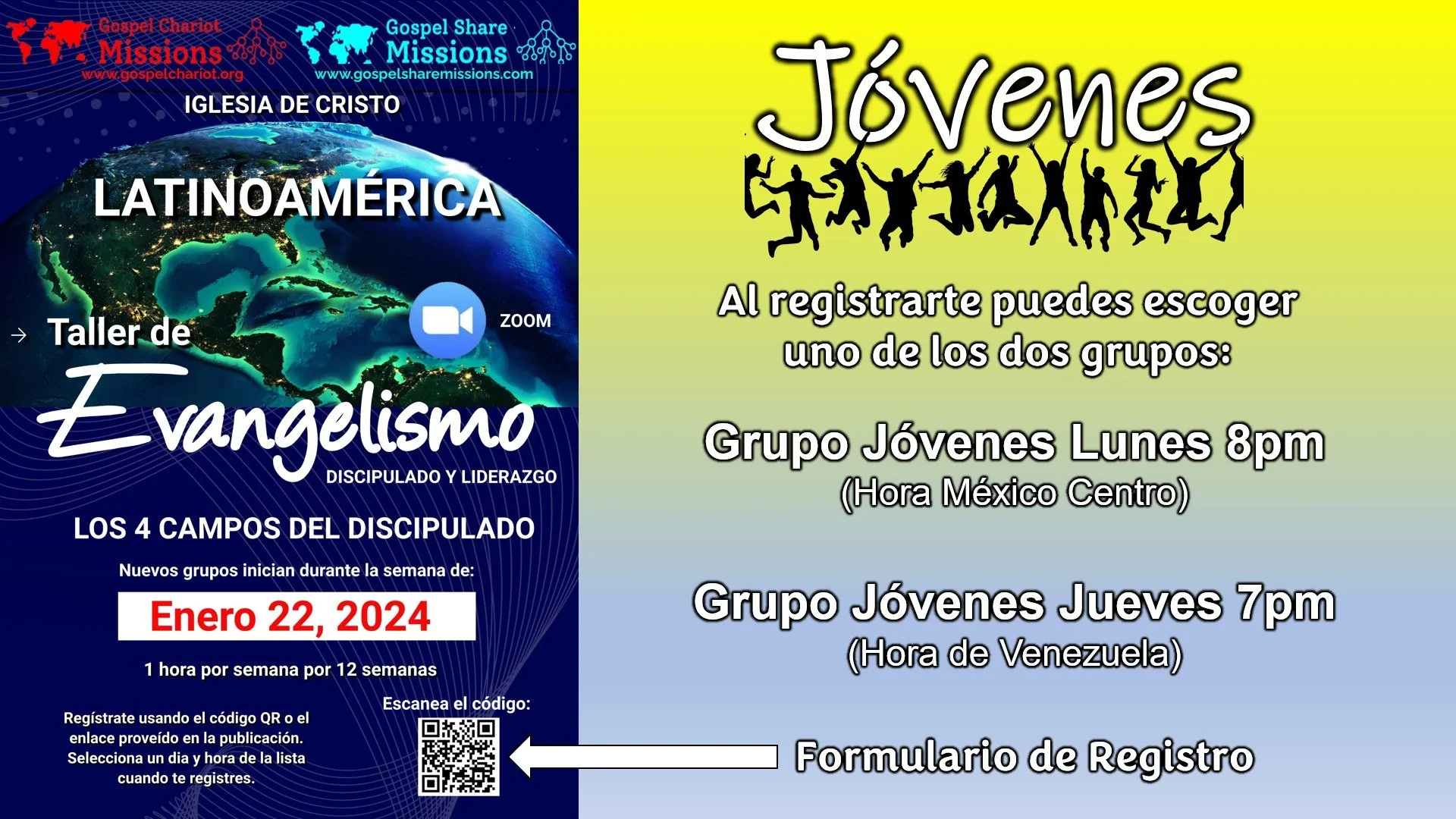 LATIN AMERICA 4 FIELDS DISCIPLESHIP AND CHURCH MULTIPLICATION TRAINING