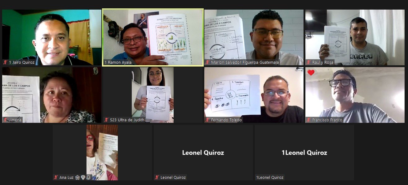 GROUP # 13. SPAIN AND EUROPE. GOSPEL CHARIOT/SHARE MISSIONS.