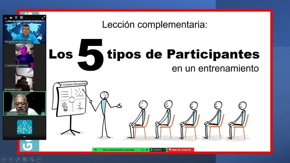 *WITH LOST SOULS IN MIND* GROUP #4. LATINAMERICA. GOSPEL CHARIOT/SHARE MISSIONS.