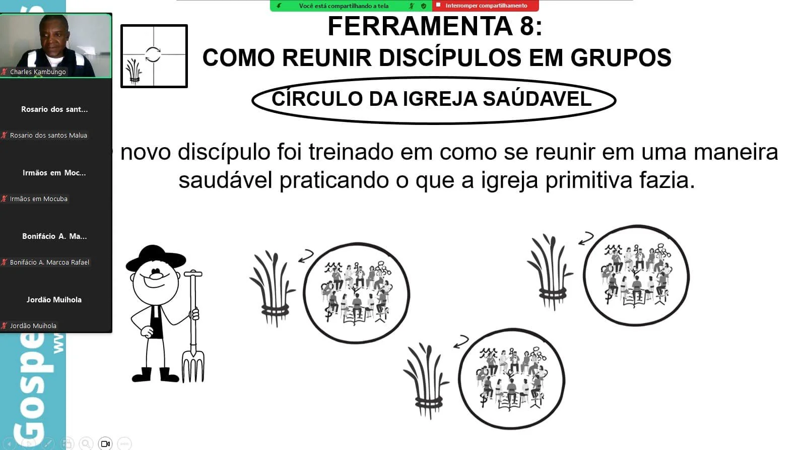 AFRICAN PORTUGUESE SPEAKING COUNTRIES WEEKLY SATURDAY 4 FIELDS DISCIPLESHIP AND CHURCH MULTIPLICATION ZOOM ONLINE TRAINING
