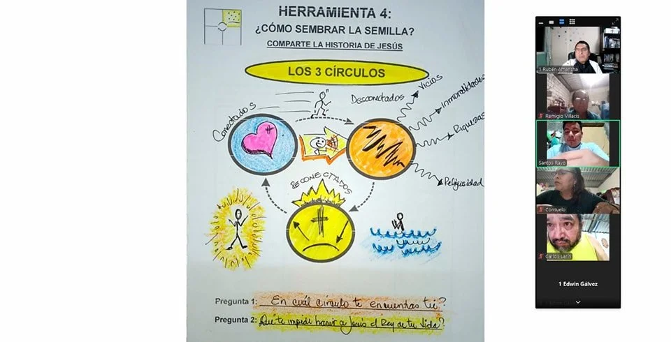 LATINAMERICA. GOSPEL CHARIOT/SHARE MISSIONS. WITH LOST SOULS IN MIND. CHURCH OF CHRIST.