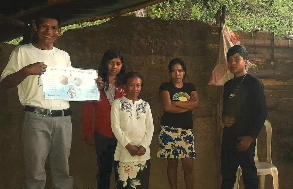 NICARAGUA POSE ROUND.