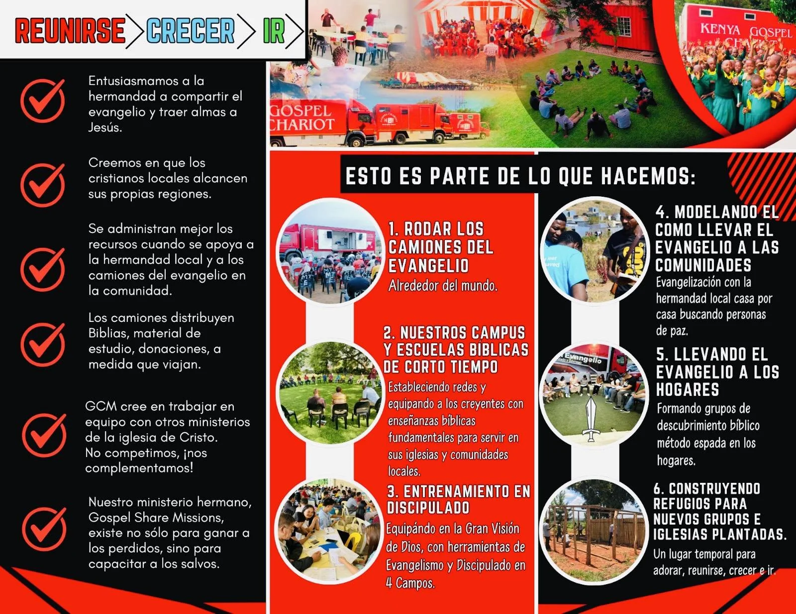 Please pray for and with us as teams prepare to take off this 2026.