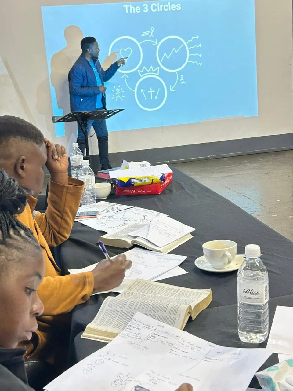 SOUTH AFRICA 4 FIELDS DISCIPLESHIP AND CHURCH MULTIPLICATION TRAINING