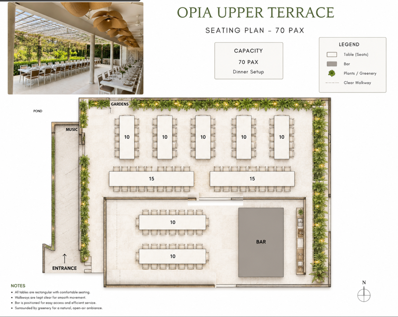 Floor plan of the Opia Upper Terrace event space, showing seating arrangements, bar, greenery, and entrance points. Provides details on capacity and layout for a dinner setup with 70 guests.