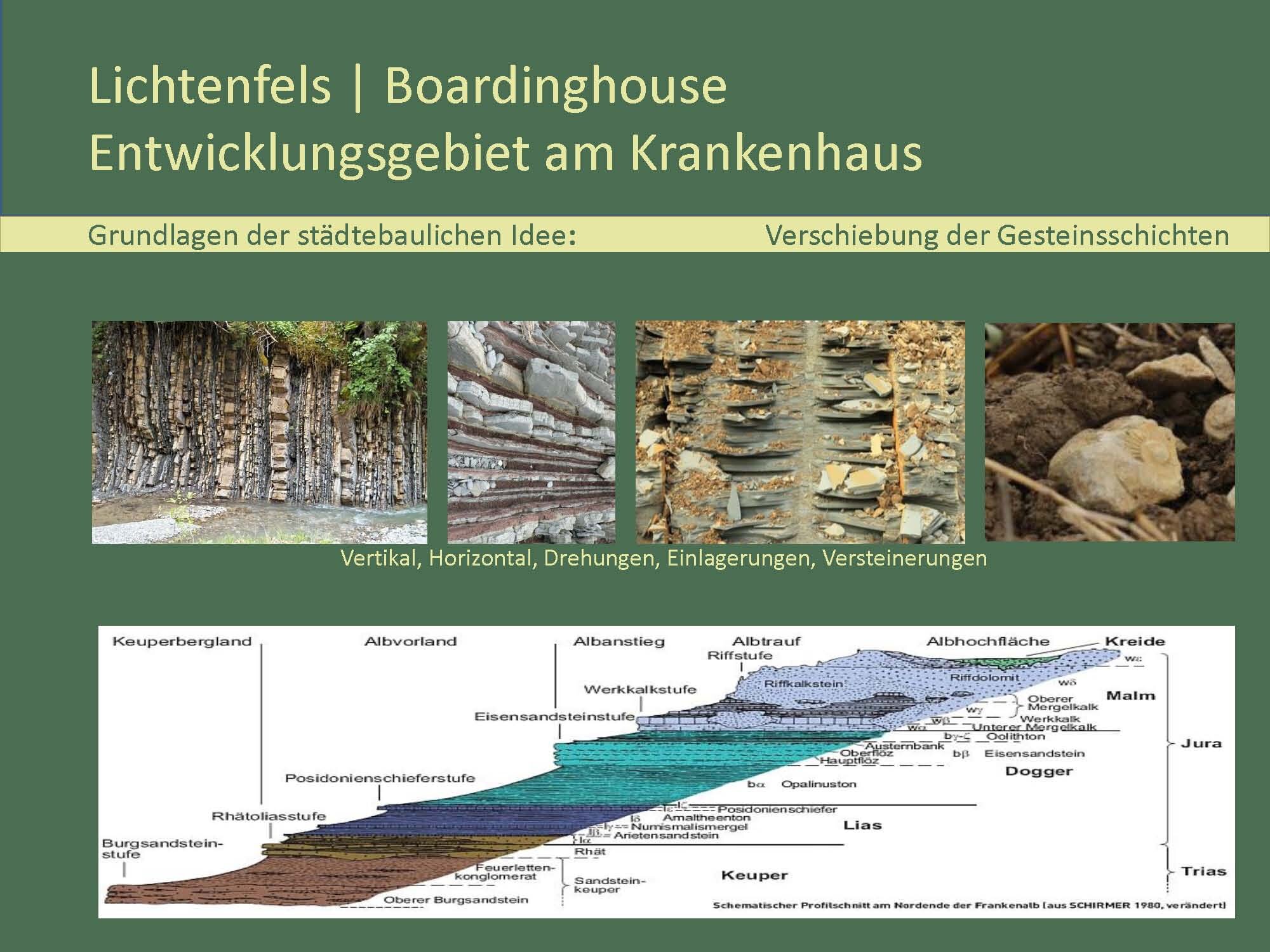 20170805_LIF_Knoefel_Boardinghouse-S1_Seite_07.jpg