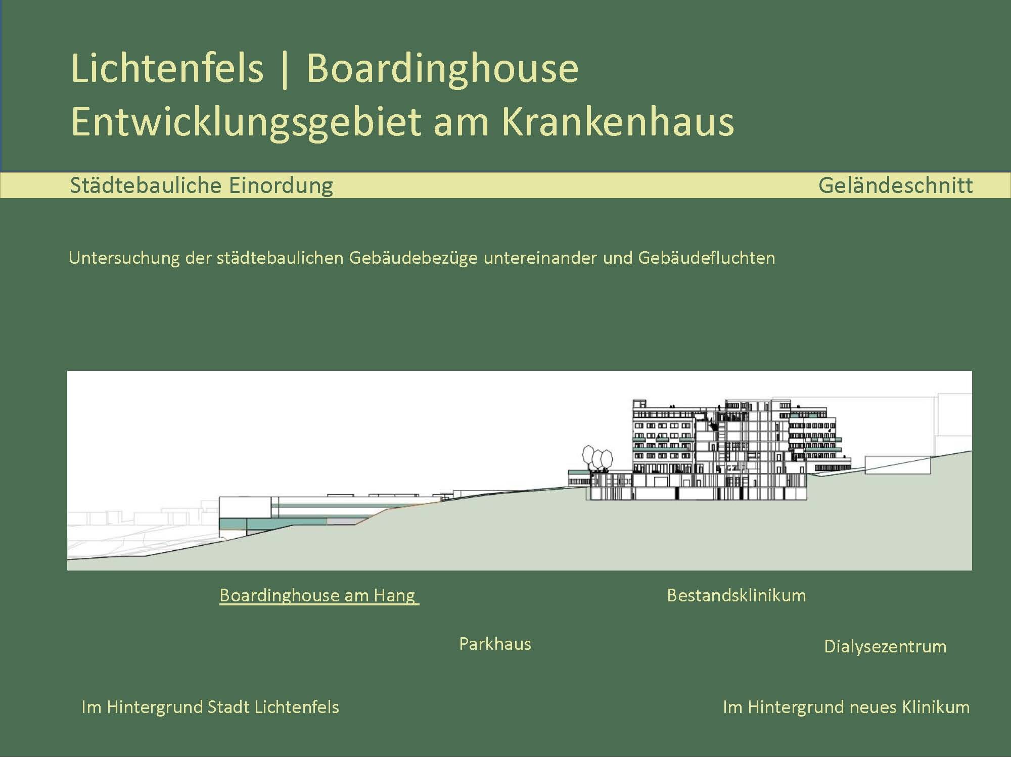 20170805_LIF_Knoefel_Boardinghouse-S1_Seite_13.jpg