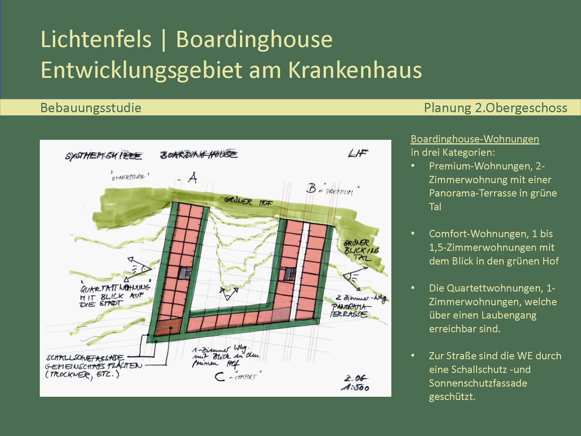 20170805_LIF_Knoefel_Boardinghouse-S1_Seite_24.jpg