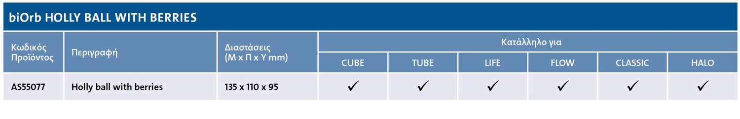 Pinakakia+wax+balls+tables2.jpg