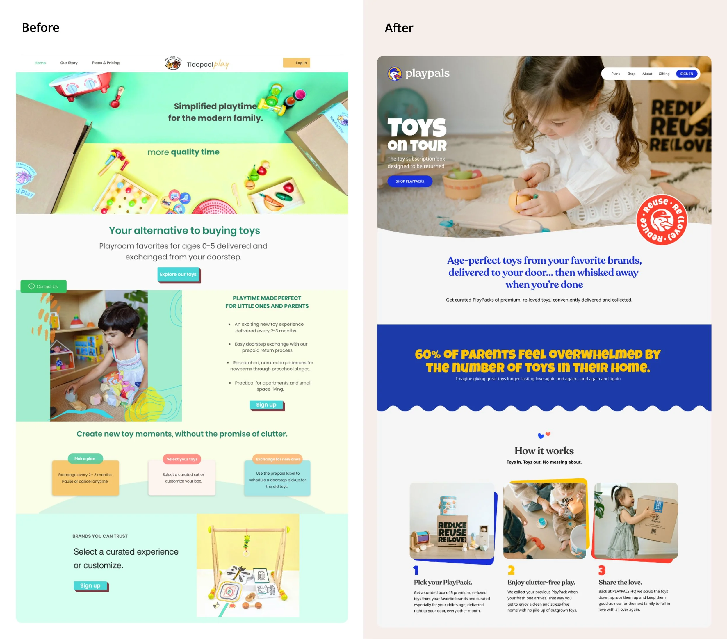 Full brand transformation before and after — rebranding case study by Mindsy mindful brand design studio San Diego