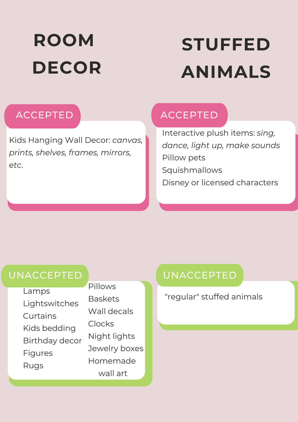 ConsignorEDU2 — Pigtails & Cowlicks Kid's Consignment Sales