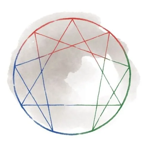 Introduction to the Enneagram
