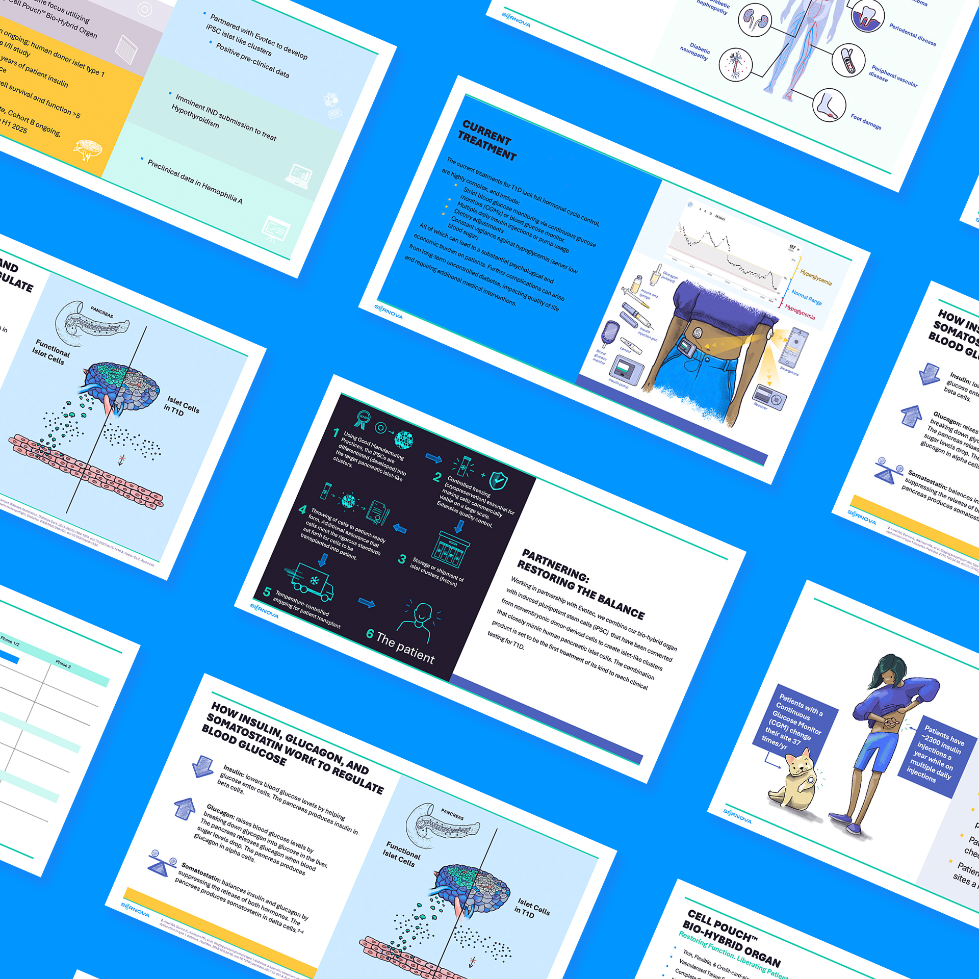 Sernova-Case Study-Square.png