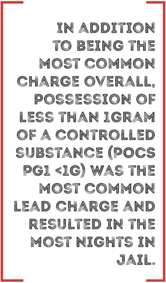 Screen Shot 2020-01-28 at 5.38.17 PM.png