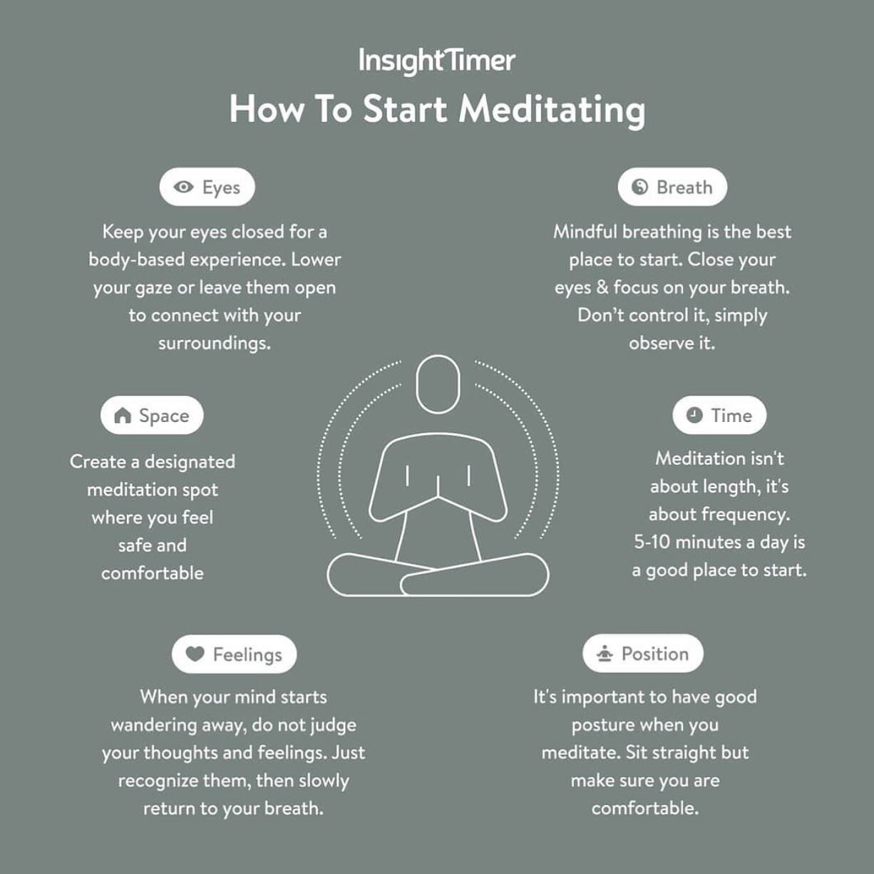 Ever thought of trying meditation?
Here&rsquo;s a simple little guide. 

Using meditation apps like @insighttimer can also help 🧘🏻&zwj;♀️ 

#insighttimer #insightacademy #meditation #meditationpractice #meditationtools #meditationforbeginners #guid