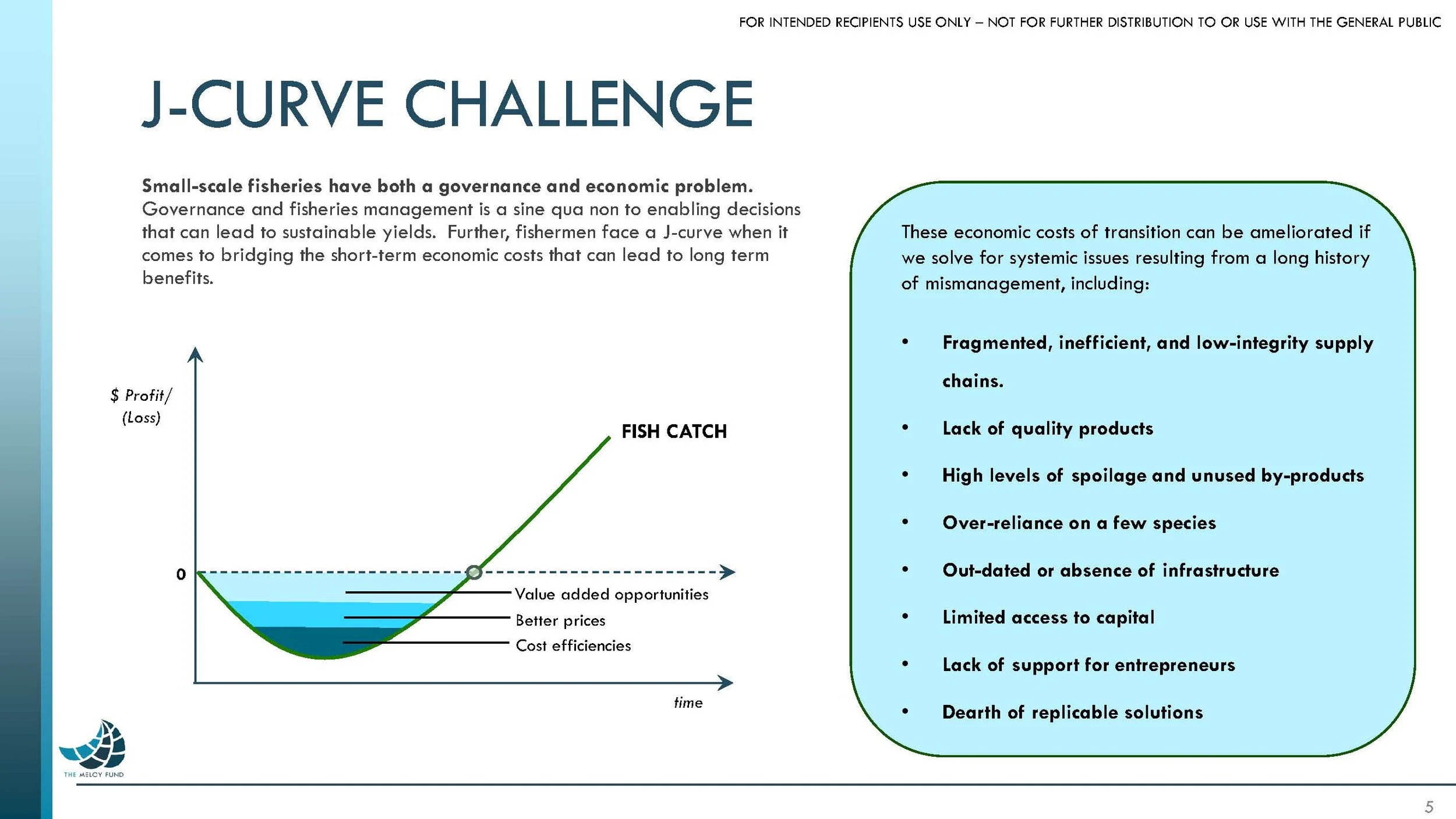Meloy Fund Presentation widescreen 061316_Page_05.jpg