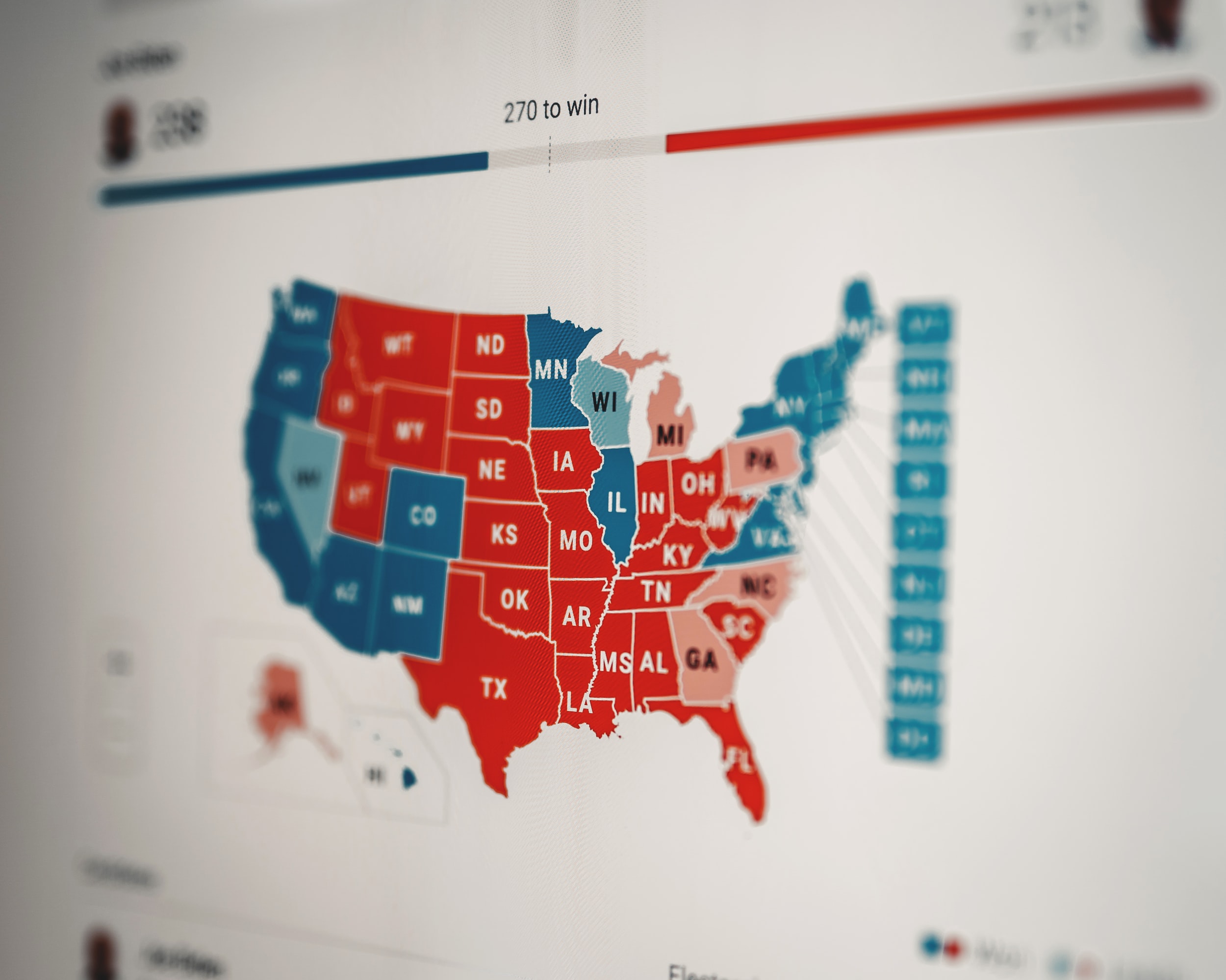 A Better Electoral College, a "Winner take Some" System