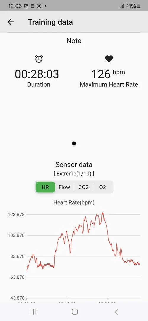 Fitness tracking app screen showing a workout session with a duration of 28 minutes and 3 seconds, a maximum heart rate of 126 bpm, and a heart rate graph indicating the user's heart rate during exercise.
