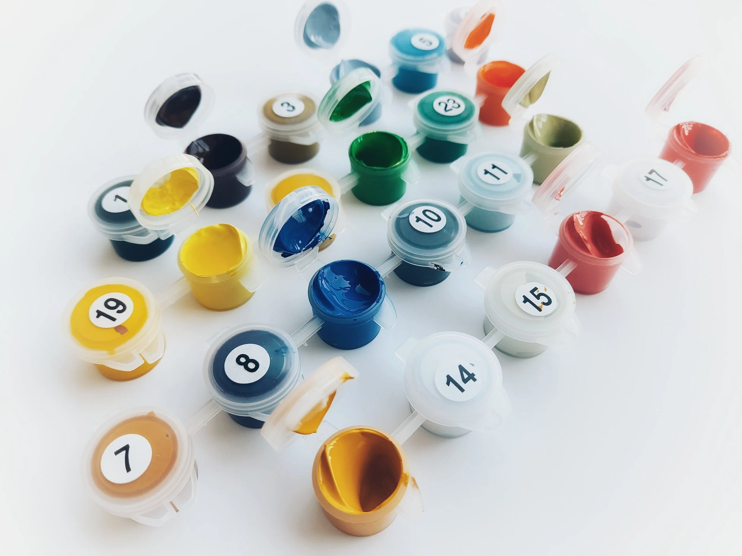 Dyscalculia and Counting Backwards