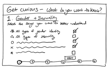 Curriculum Survey
