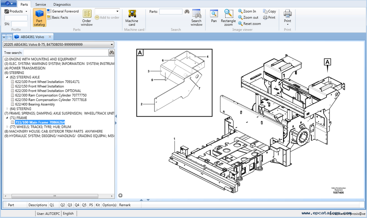Volvo CE - Customer Prosis Annual Subscription - Parts & Service  Information — Hoffman Equipment