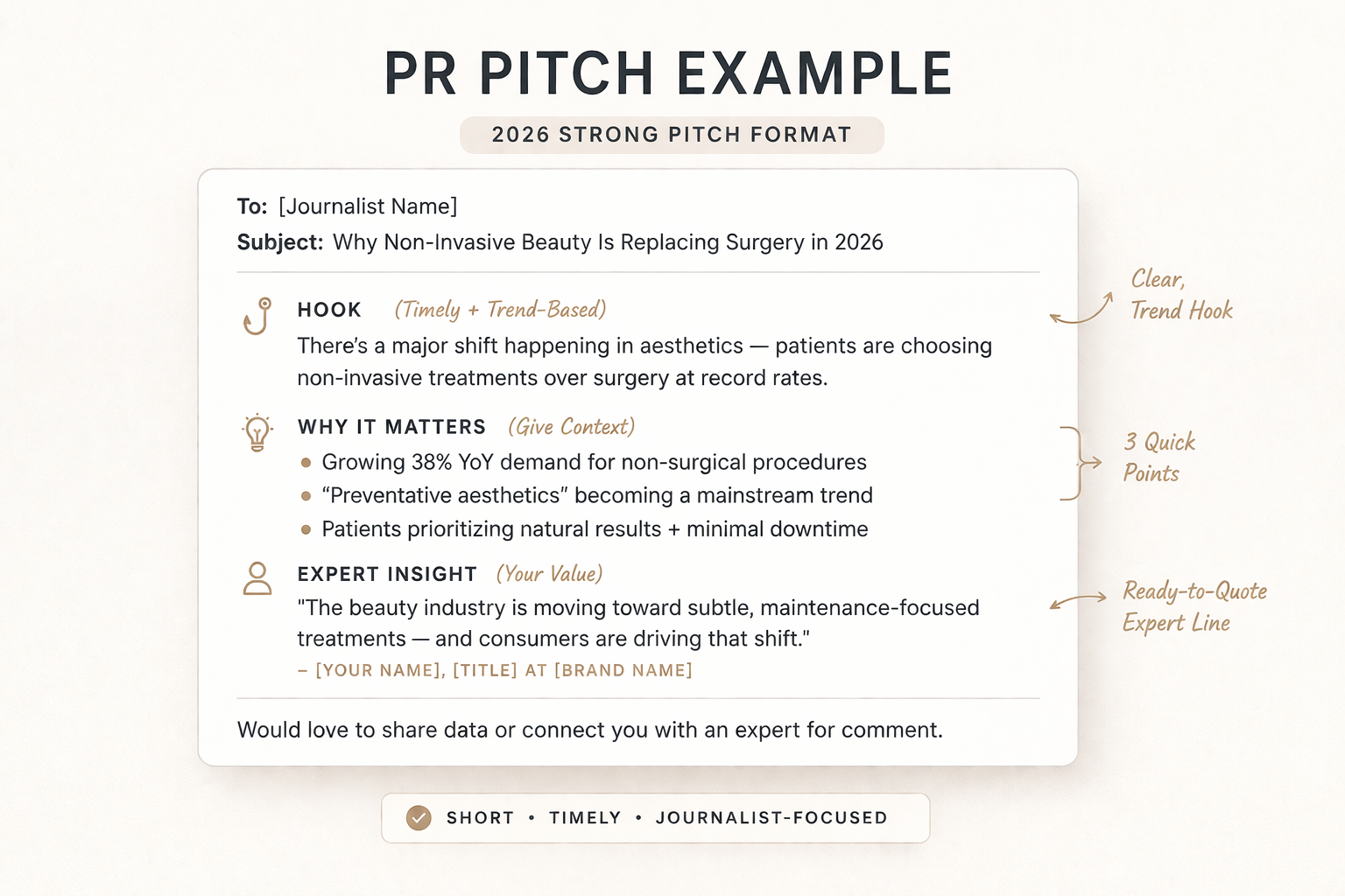 Why Your PR Isn’t Working — And What to Do Instead (2026 Guide)