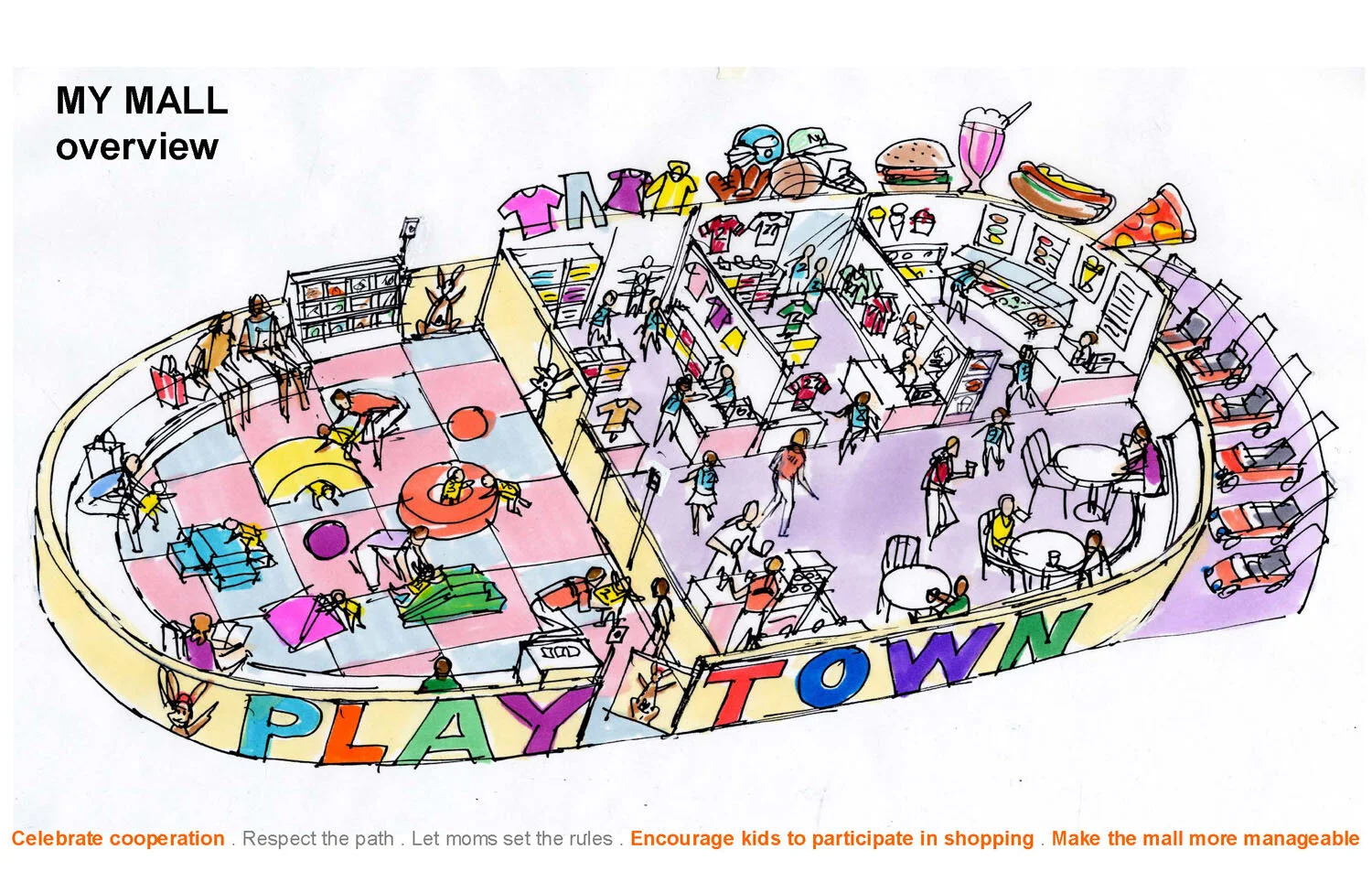 Kid's Platform Presentation1_final_v2_Page_08.jpg