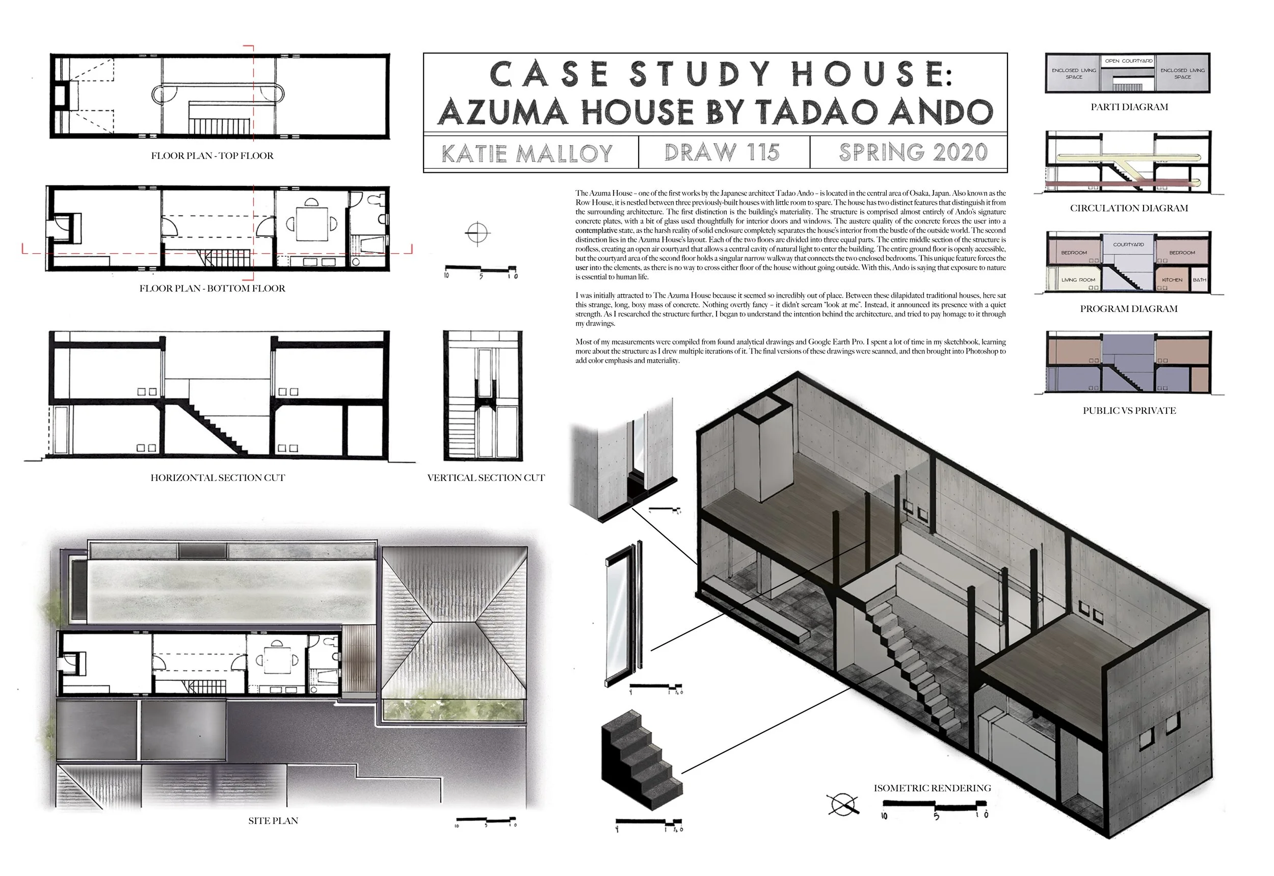 CASE STUDY BOARD IMAGE FOR WEBSITE.jpg