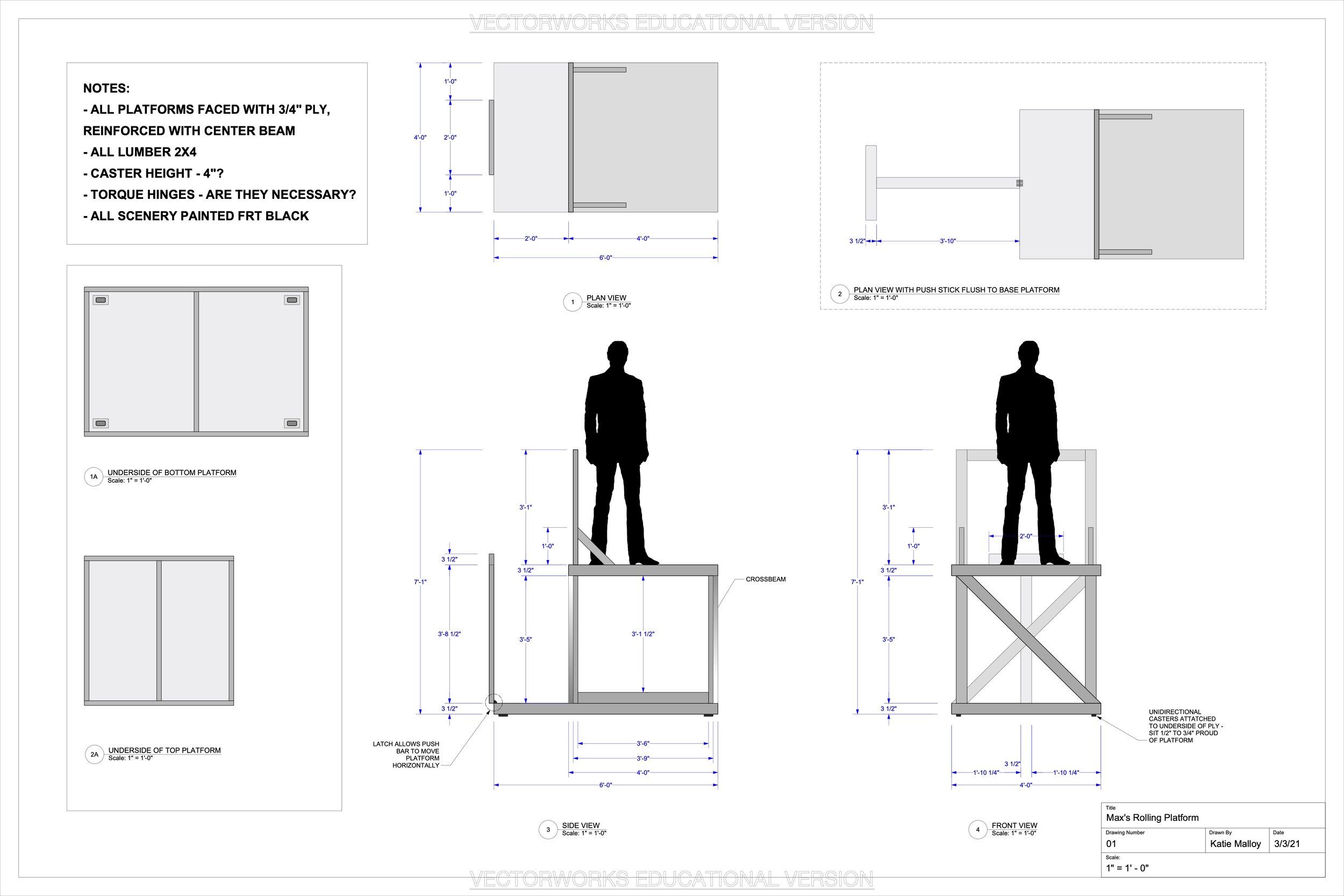 Let's Throw a Party - Max's Rolling Platform.jpg