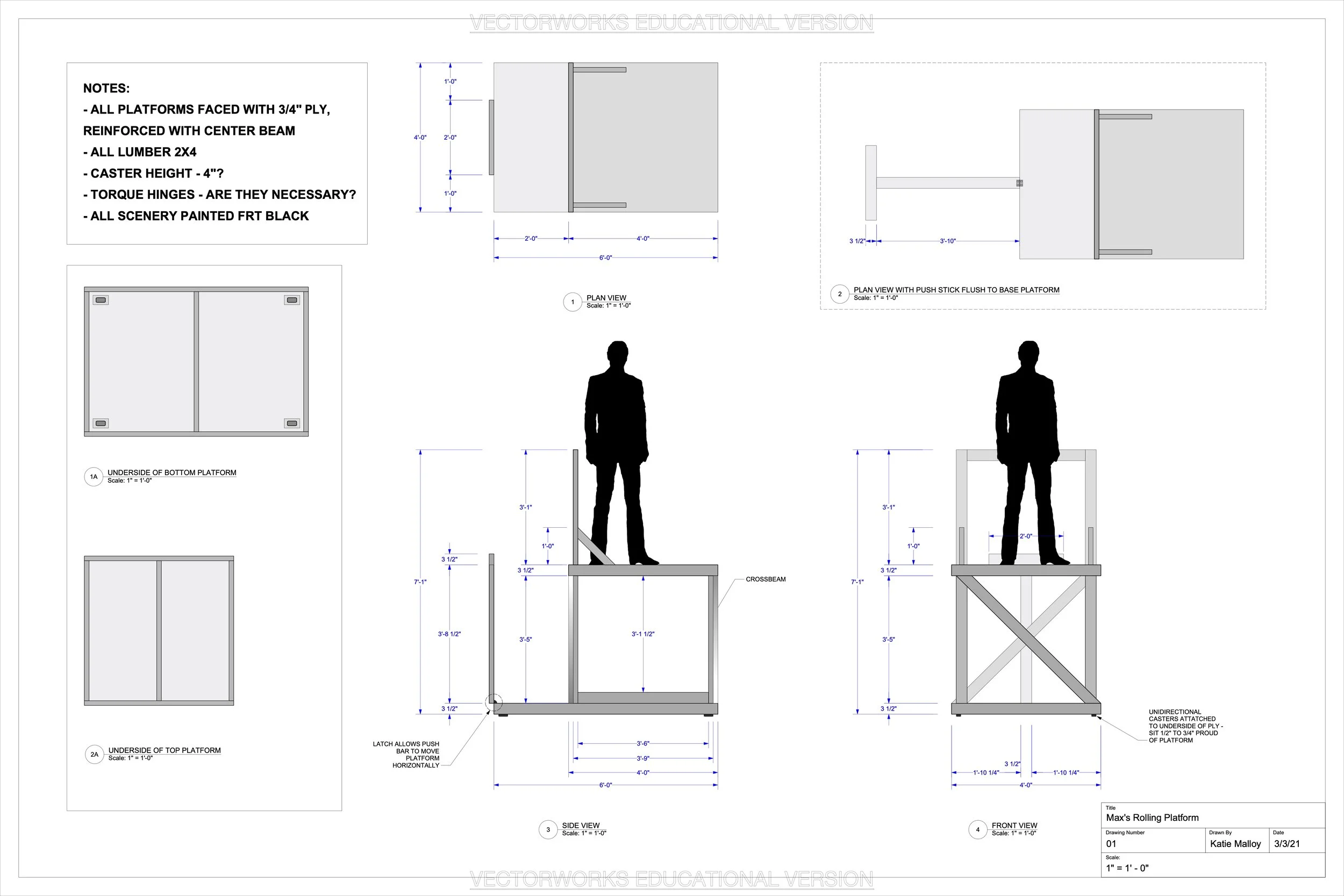 Let's Throw a Party - Max's Rolling Platform.jpg