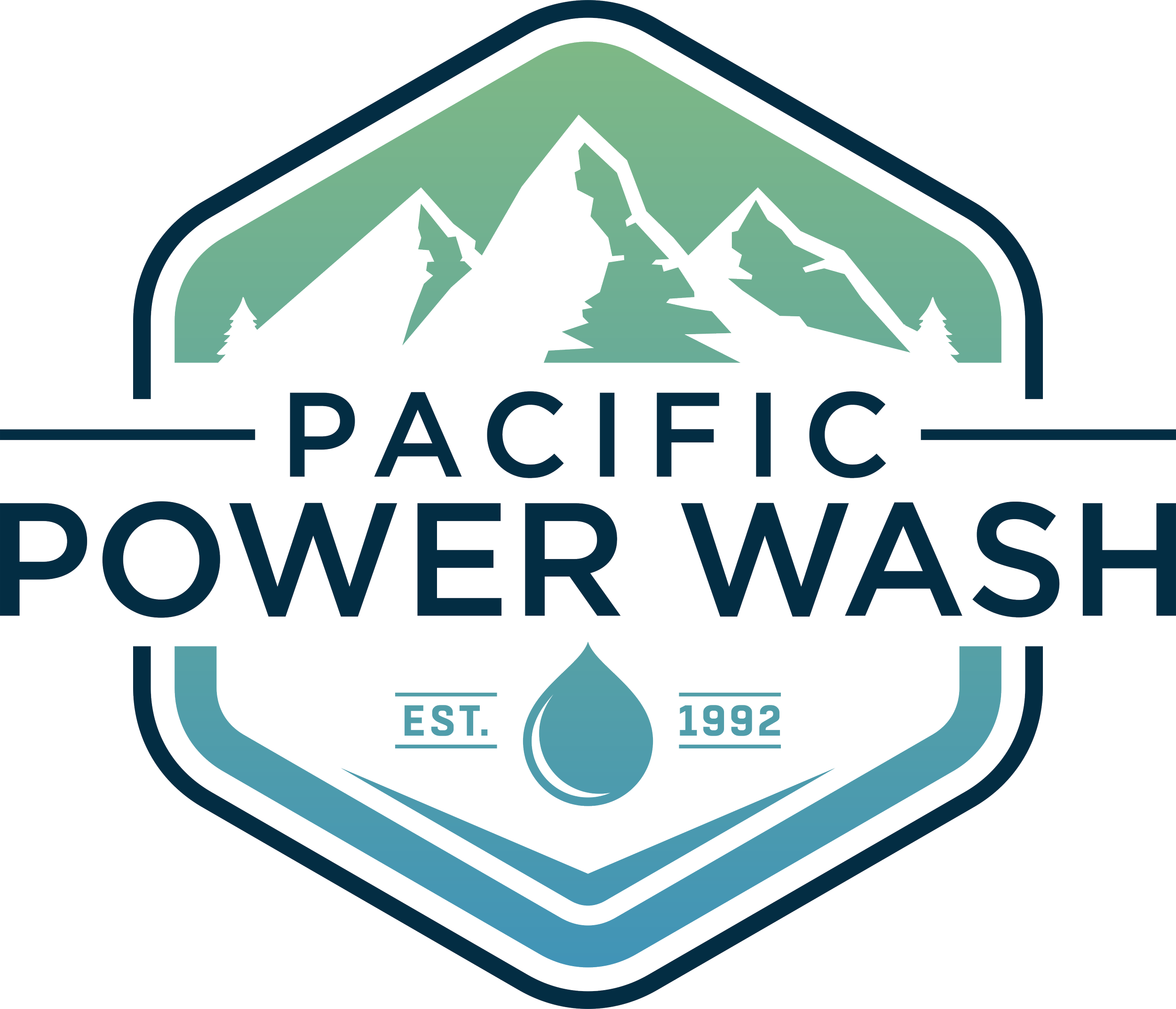 Pacific Power Wash Inc