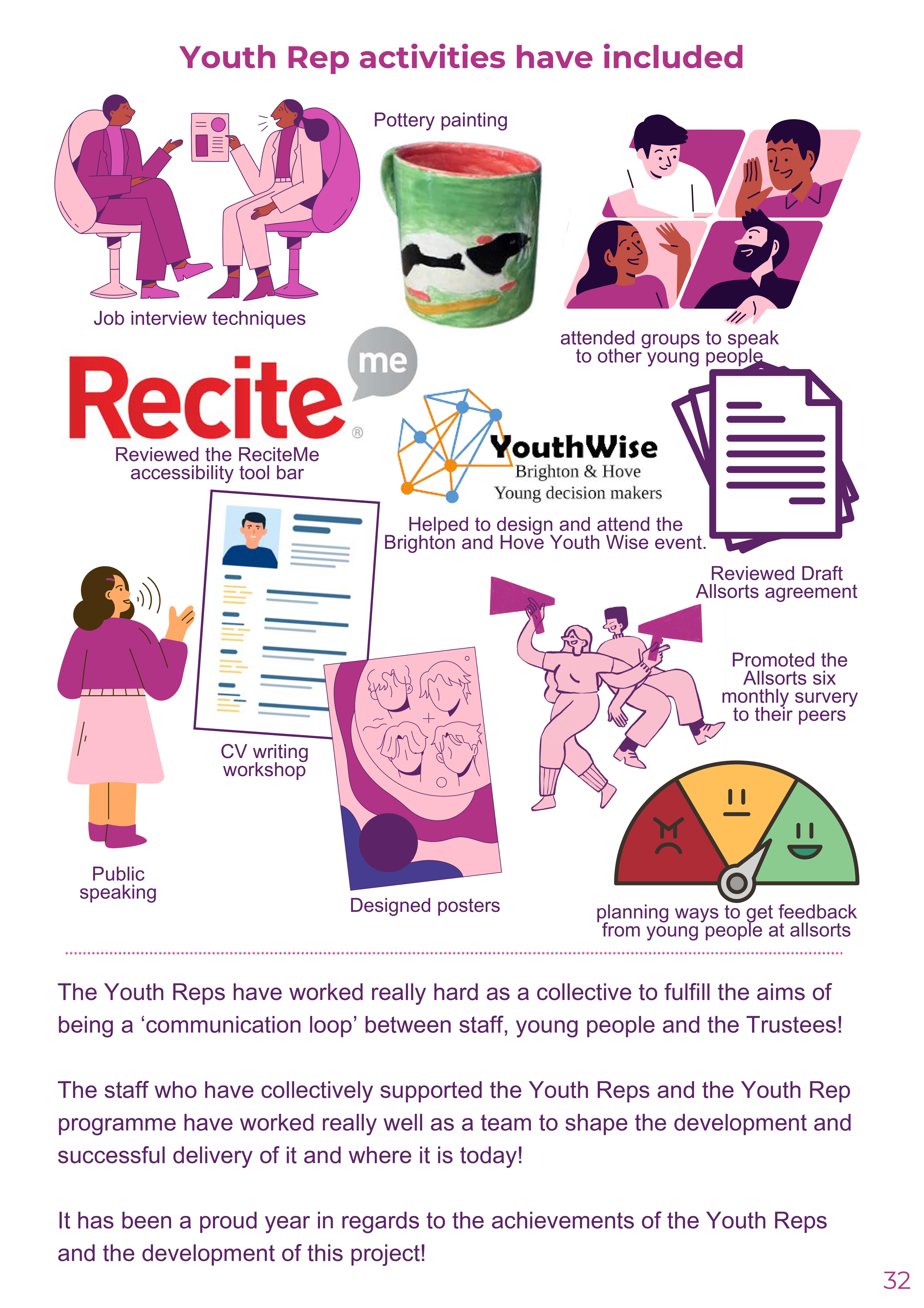 allsorts annual report 4.png