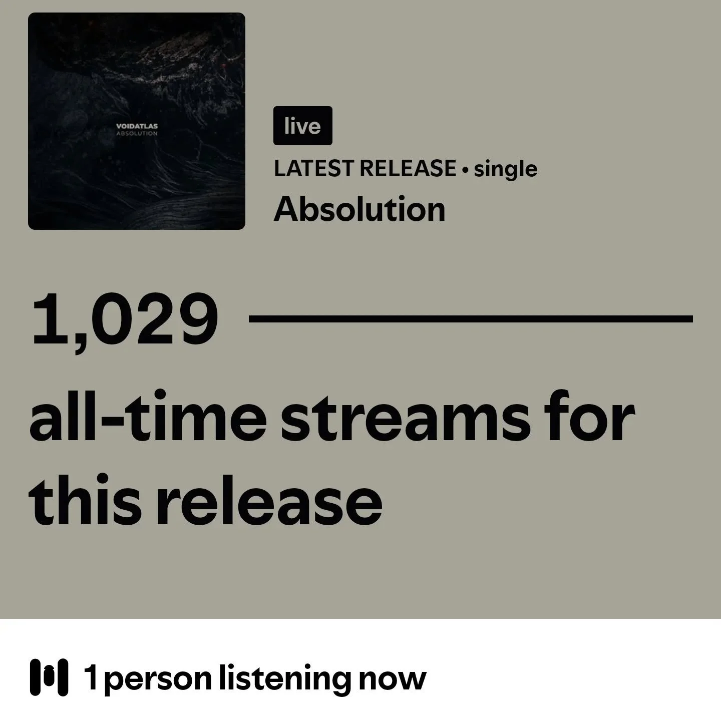 Thanks to everyone for making Absolution our most successful release thus far. We surpassed 1000 streams in just a few days, which is small in the grand scheme of things but a new feat for little ol' us. Keep 'em coming!