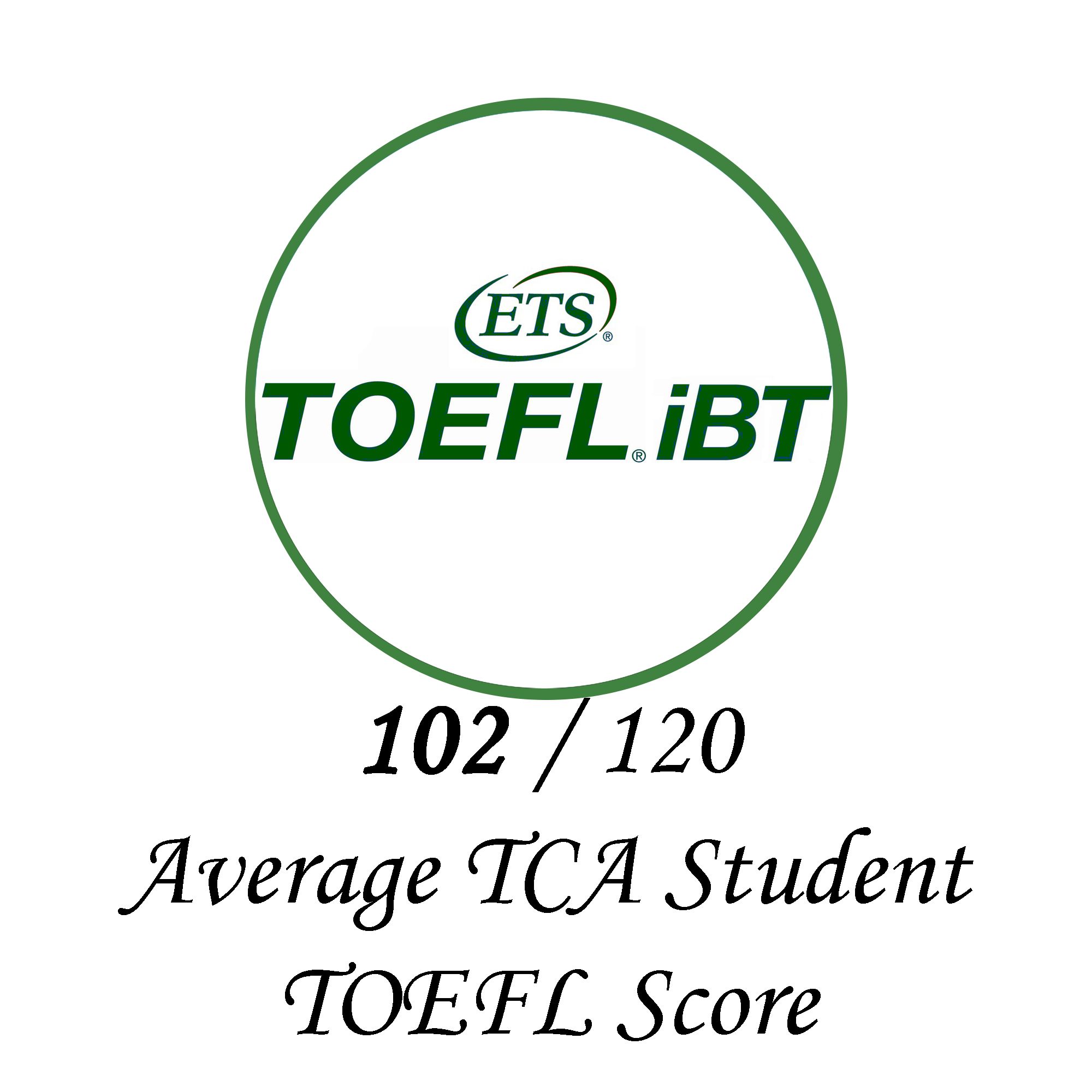 TCA---TOEFL_Bold_Green---Info.png