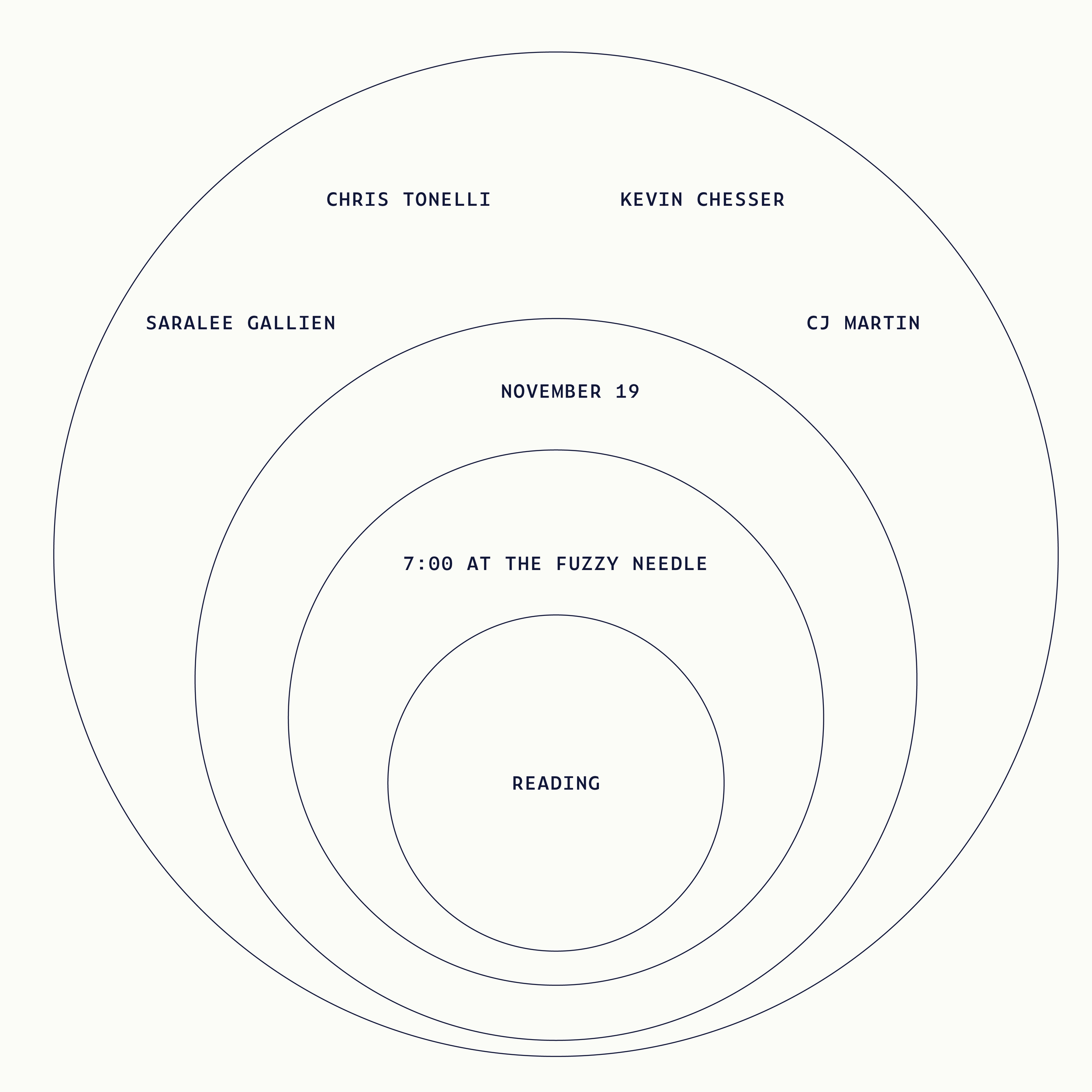 Wednesday Poetry Reading