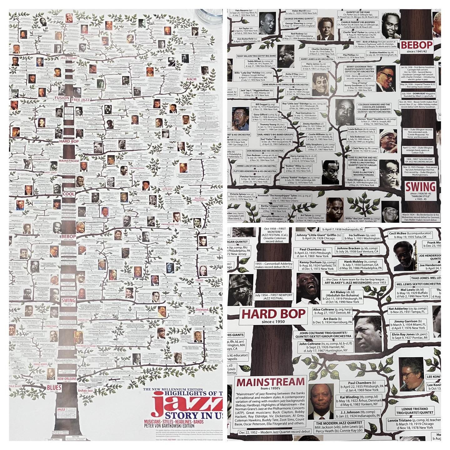 History Of Jazz Poster

Really cool infographic poster in a tree branch format that shows the evolution of jazz from the 1800&rsquo;s and beyond

This needs to be hung up on a wall somewhere, yesterday.

$10

🌲

#secondhand #thrift #thriftshopfinds 