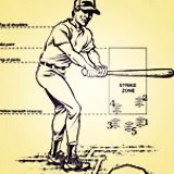 finding your strike zone