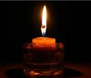 part 4 - contemplation and visualization